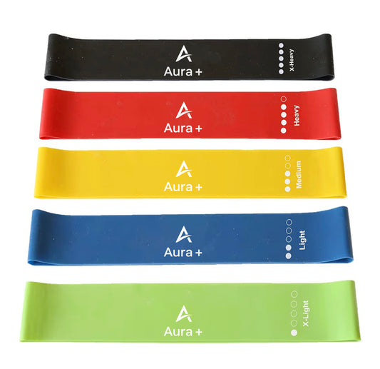 Aura+ Pro Resistance Bands